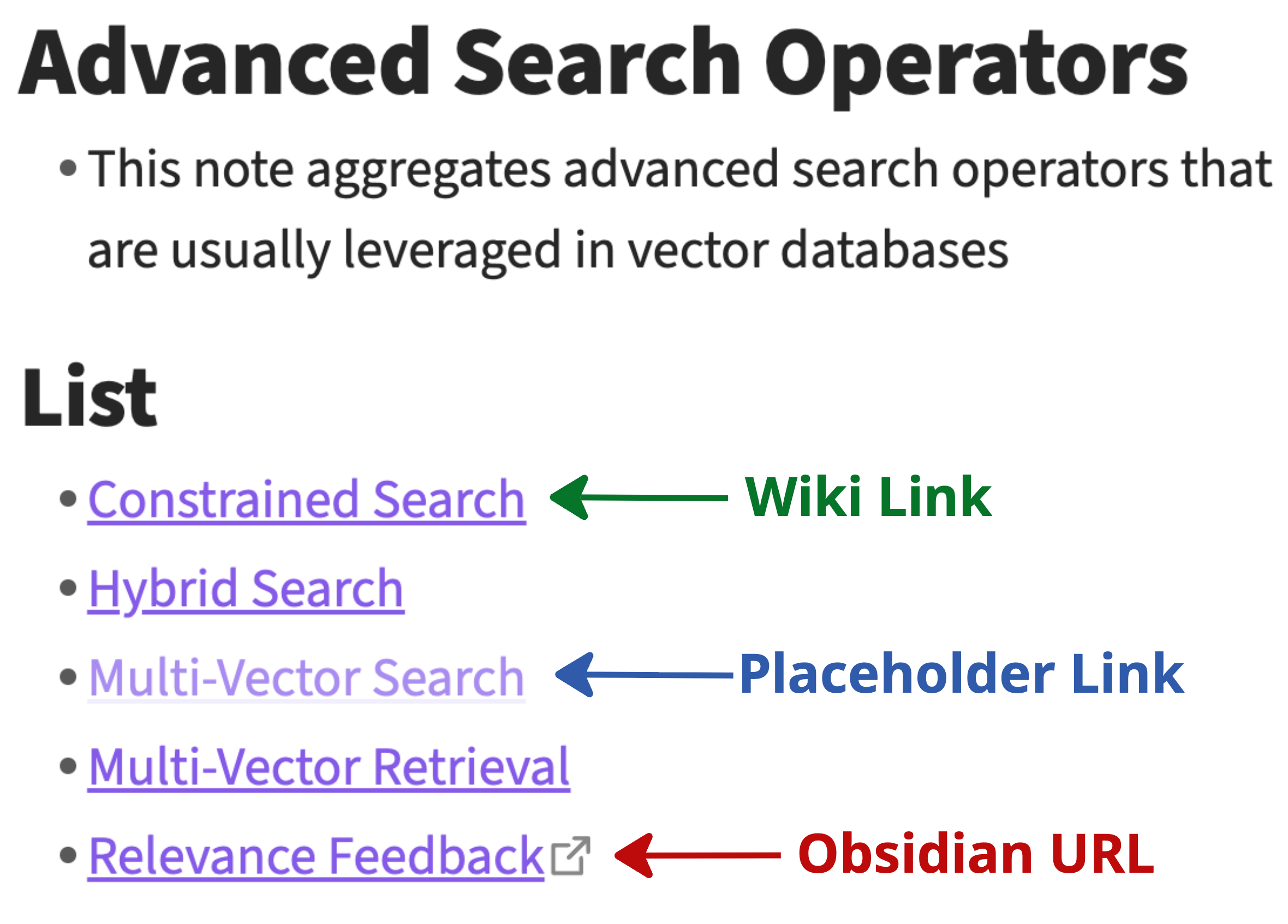 Links