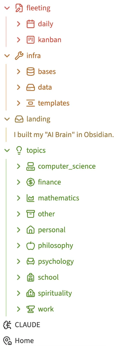 The LIFT folder tree in the Obsidian file explorer: landing, infra, fleeting, topics
